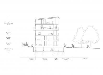 24 LOGEMENTS À COUËRON