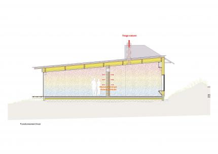 MAISON MÉDICALE PLURIDISCIPLINAIRE À DOMPIERRE-SUR-YON
