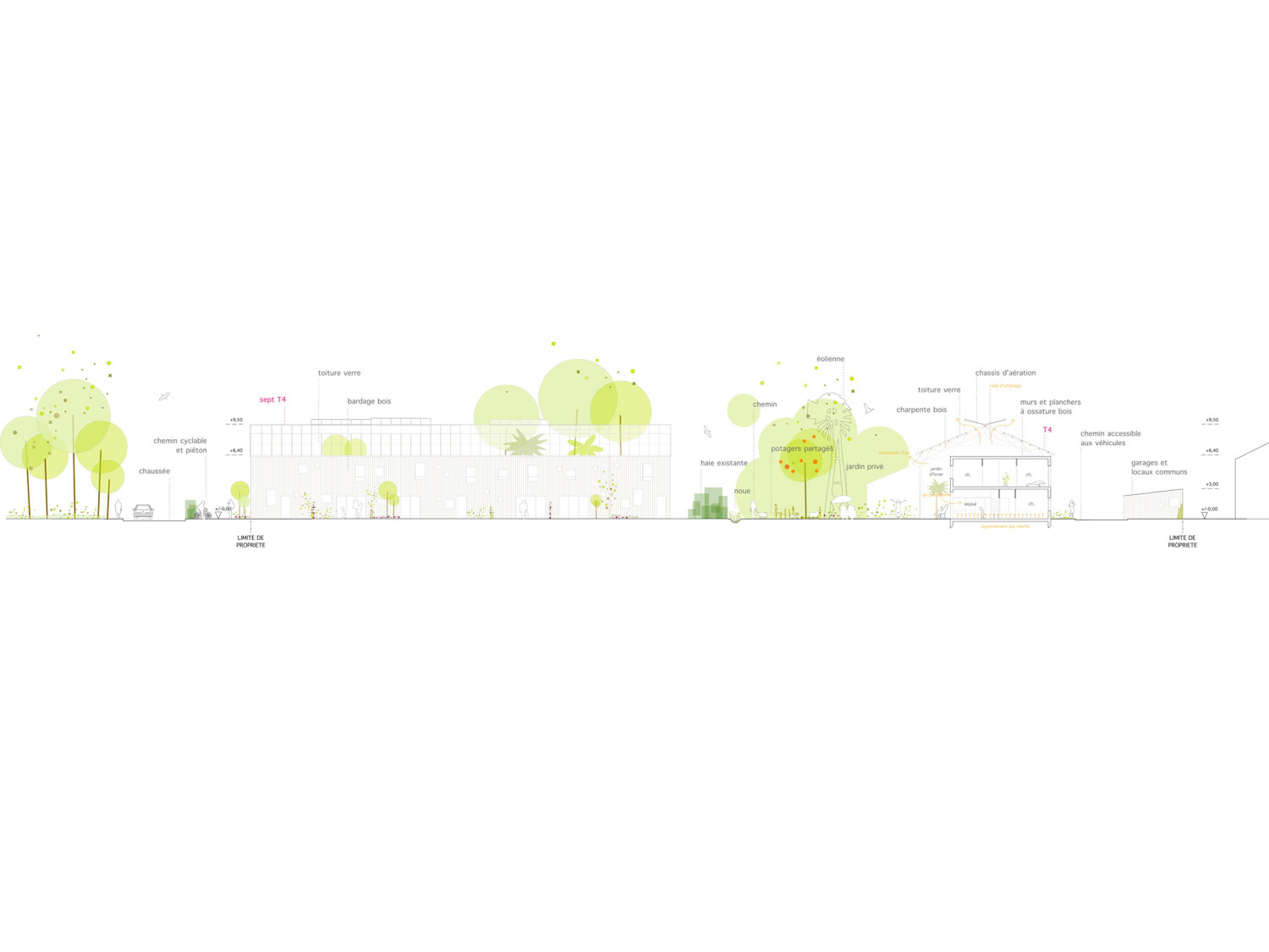 48 LOGEMENTS À ARNAGE