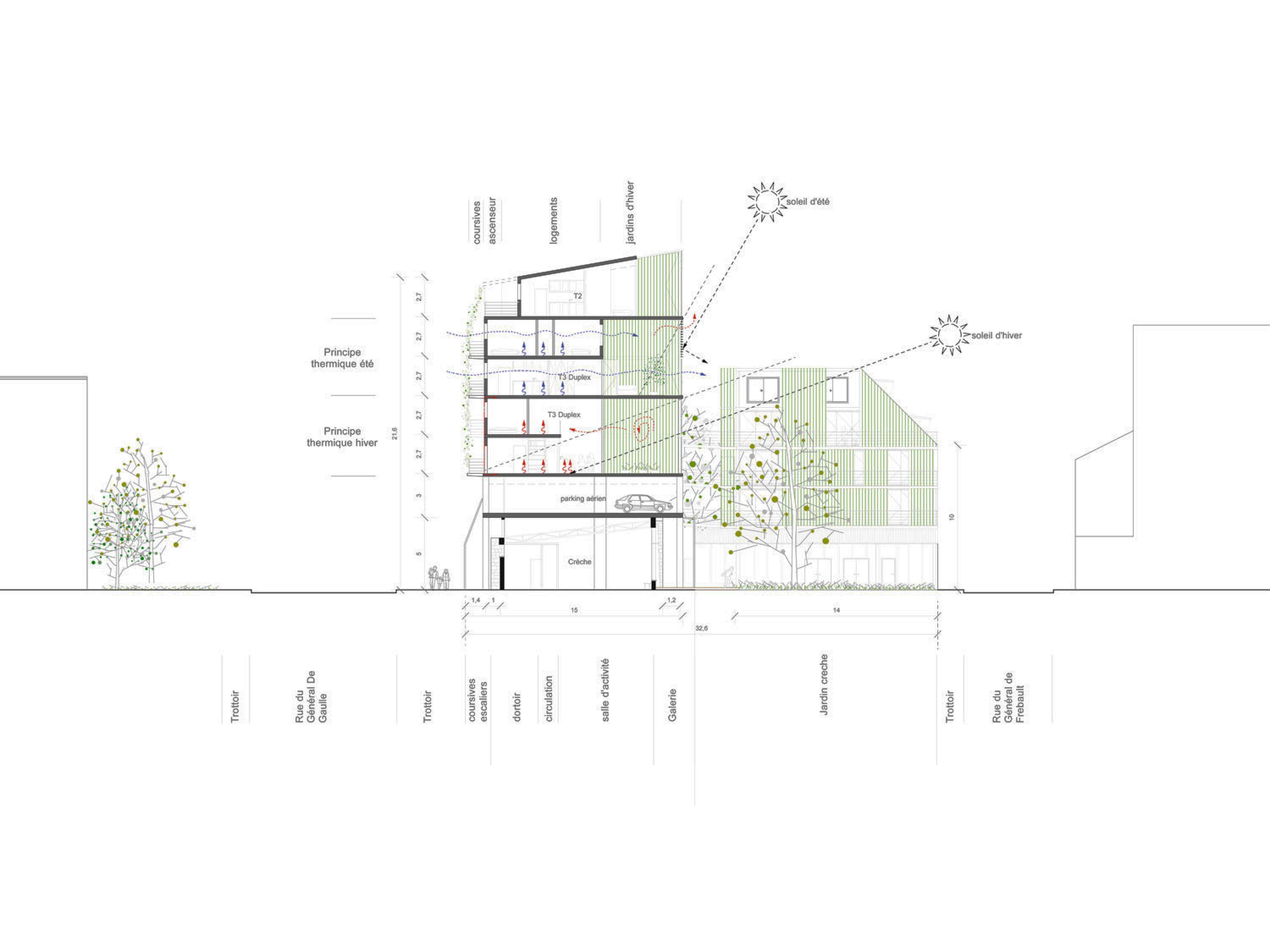 45 LOGEMENTS ET CRÈCHE À LORIENT