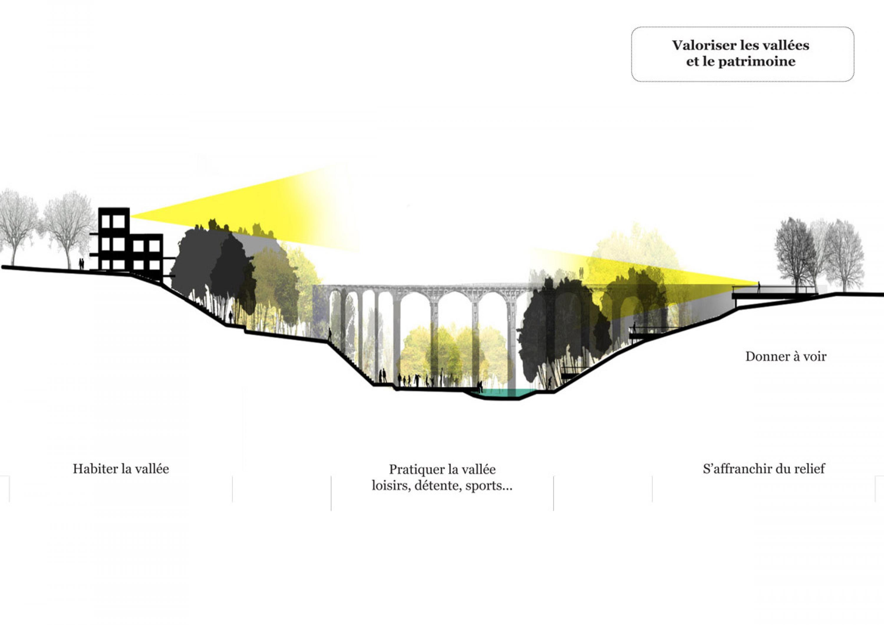 PLAN-GUIDE SAINT-BRIEUC